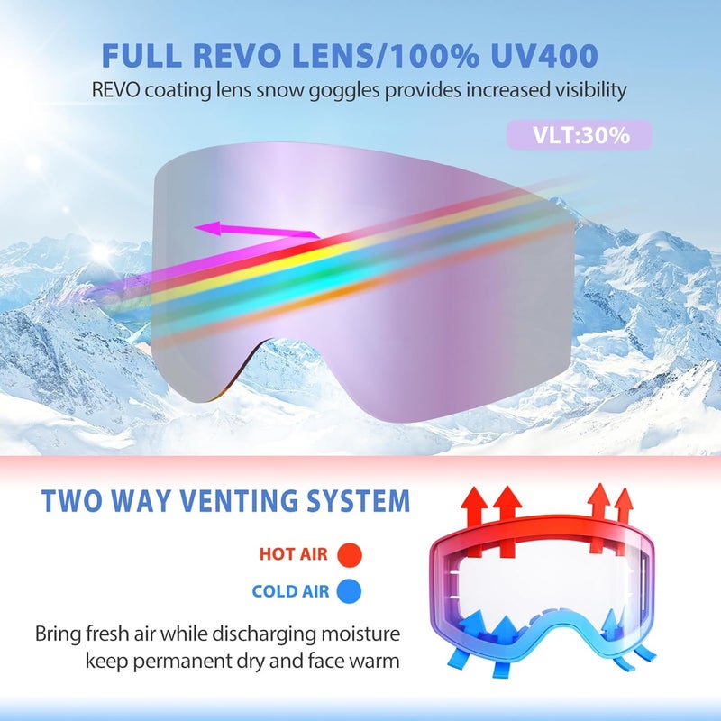 EXP VISION Ski/Snowboard Goggles Parent-child Snow Goggles Over Glasses for Men, Women Youth Kids - Image 2